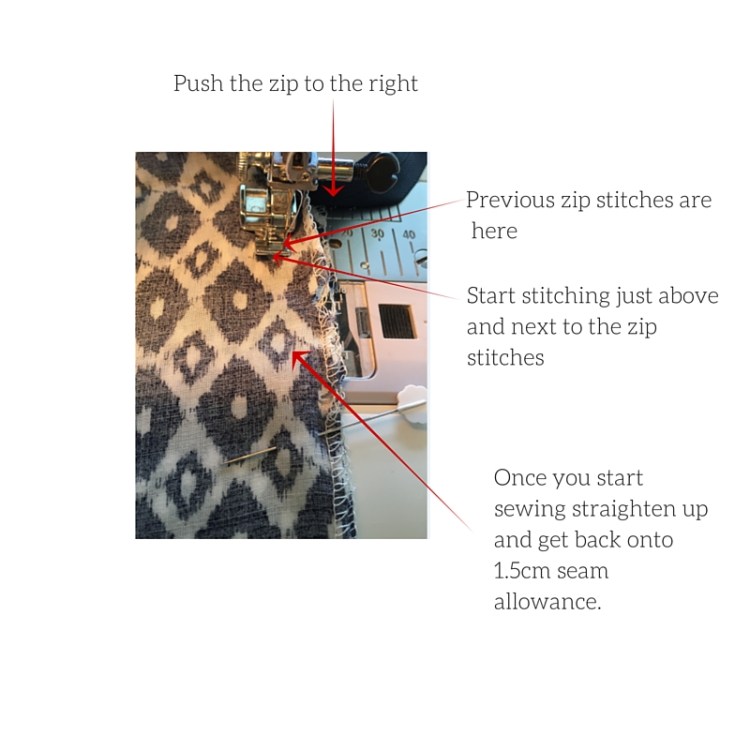 Push the zip to the right