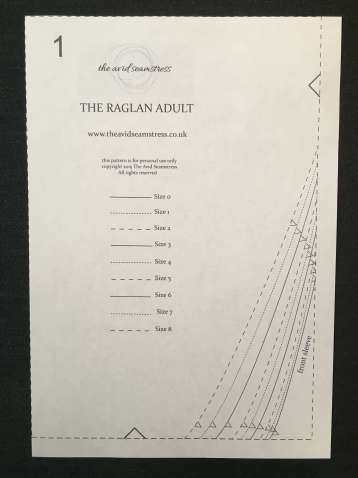 Digital sewing patterns